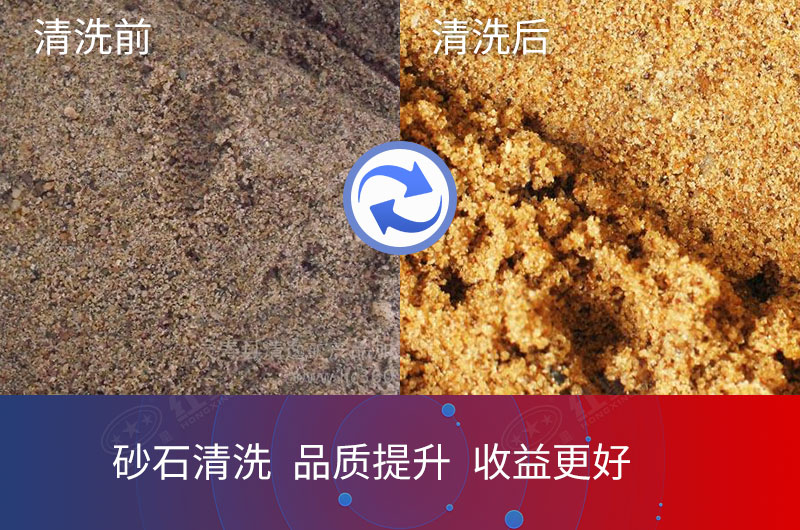 ������ϴ���ɳ��