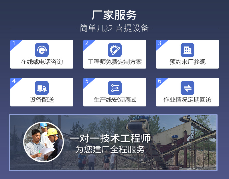 ��ӭ���ײ��û���ѡ���ʽ�����