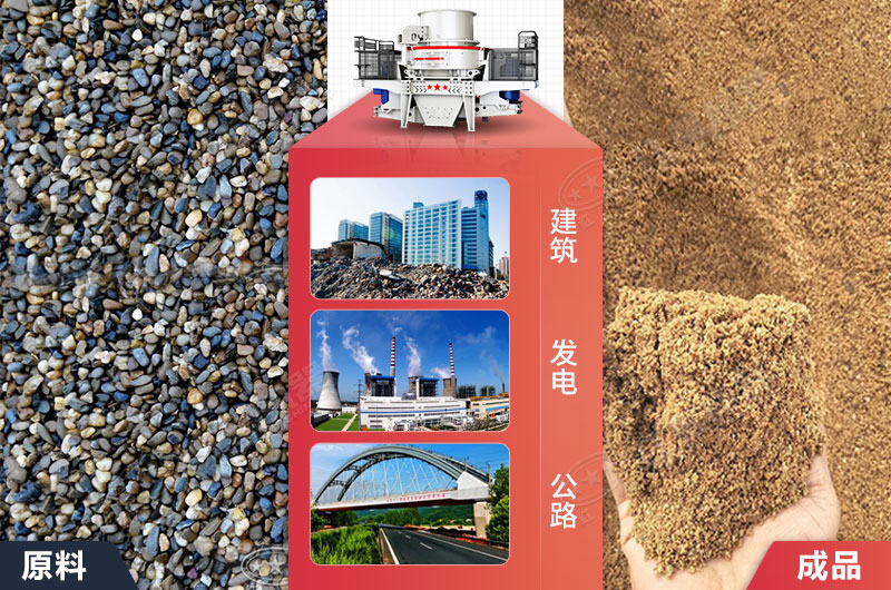 HVIʯ�����λ��Ƴ���Ʒ