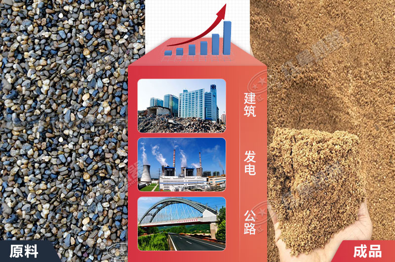 ��ɰ��Ϊ����