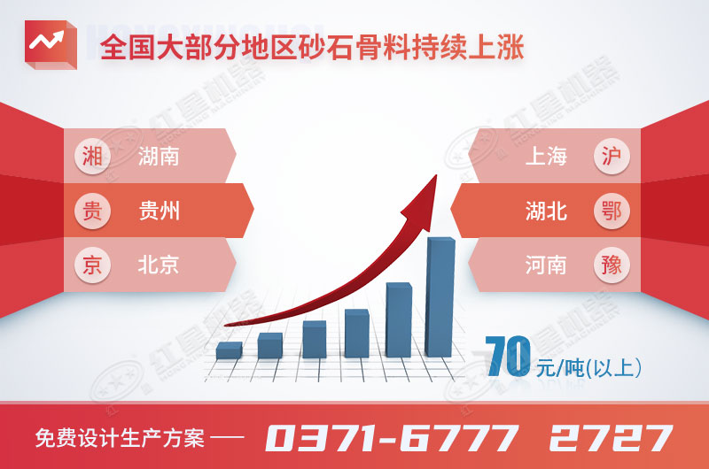 ��ɰ���۸��س����߸�