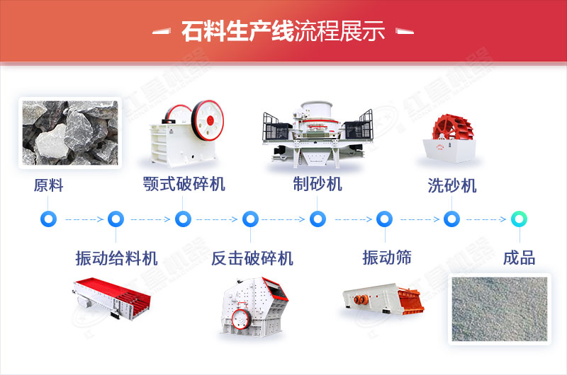 ʯ������������