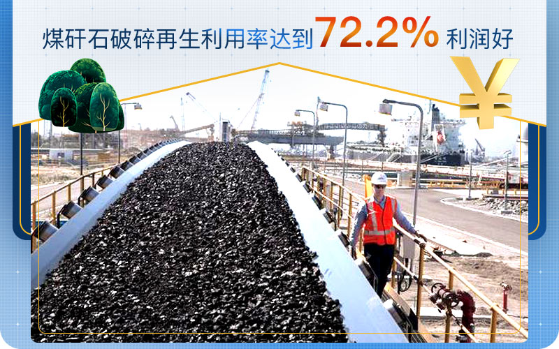 �ŷ�ú��ʯ��Ҫʲô��ҵ���ʣ�ú��ʯ�����豸�ĸ��ã�