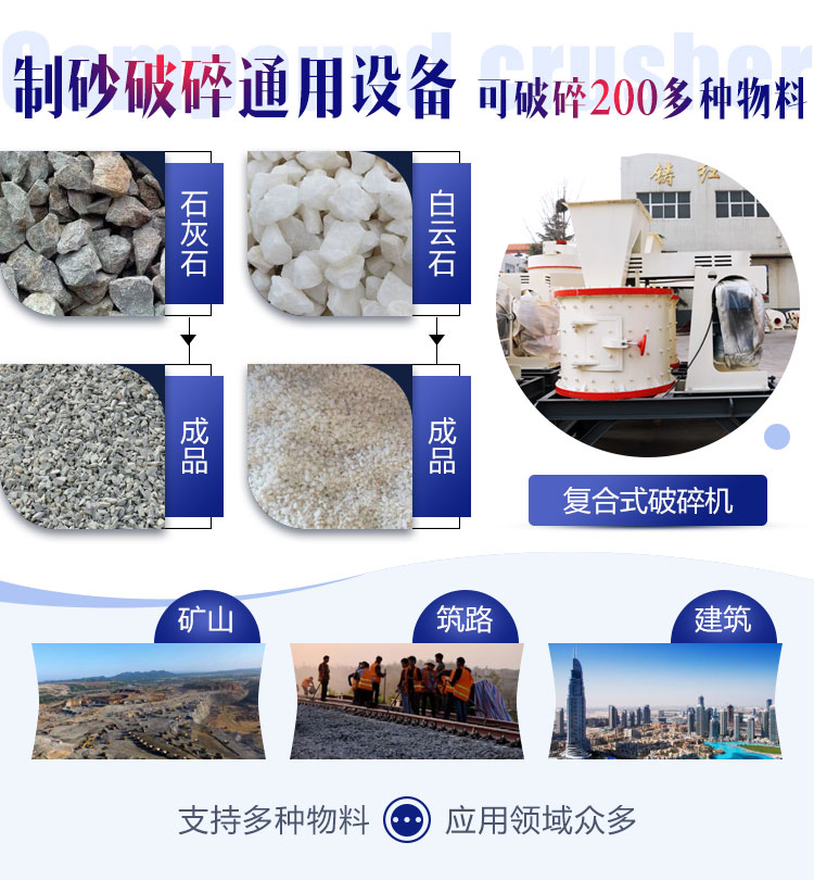 ����ʽ�������;