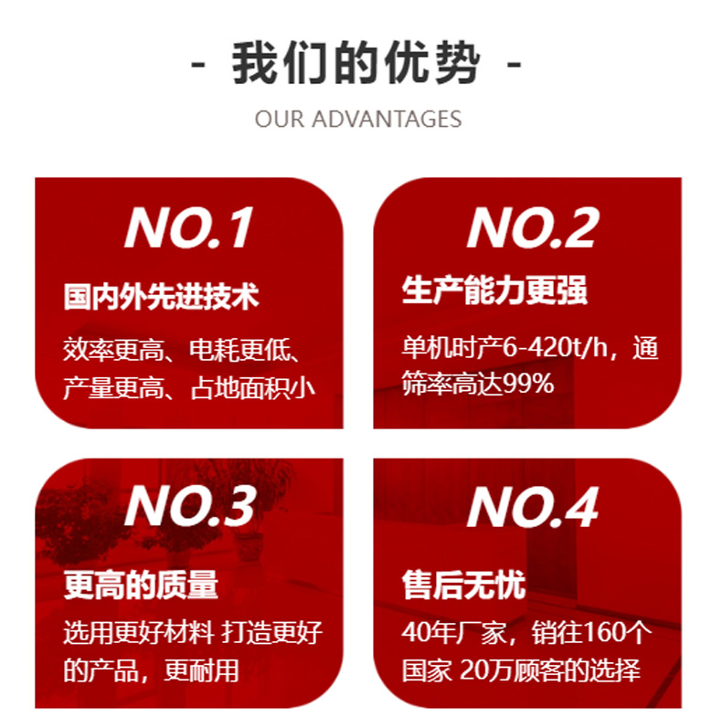 雷蒙磨优势 雷蒙磨优势